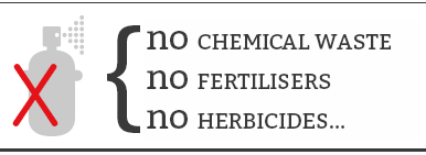 El Lagar del Soto Clásico, No chemical waste No fertilisers No herbicides 